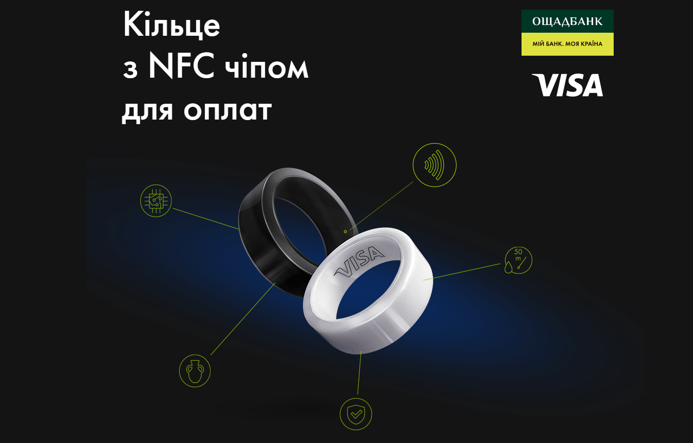 NFC кольцо visa