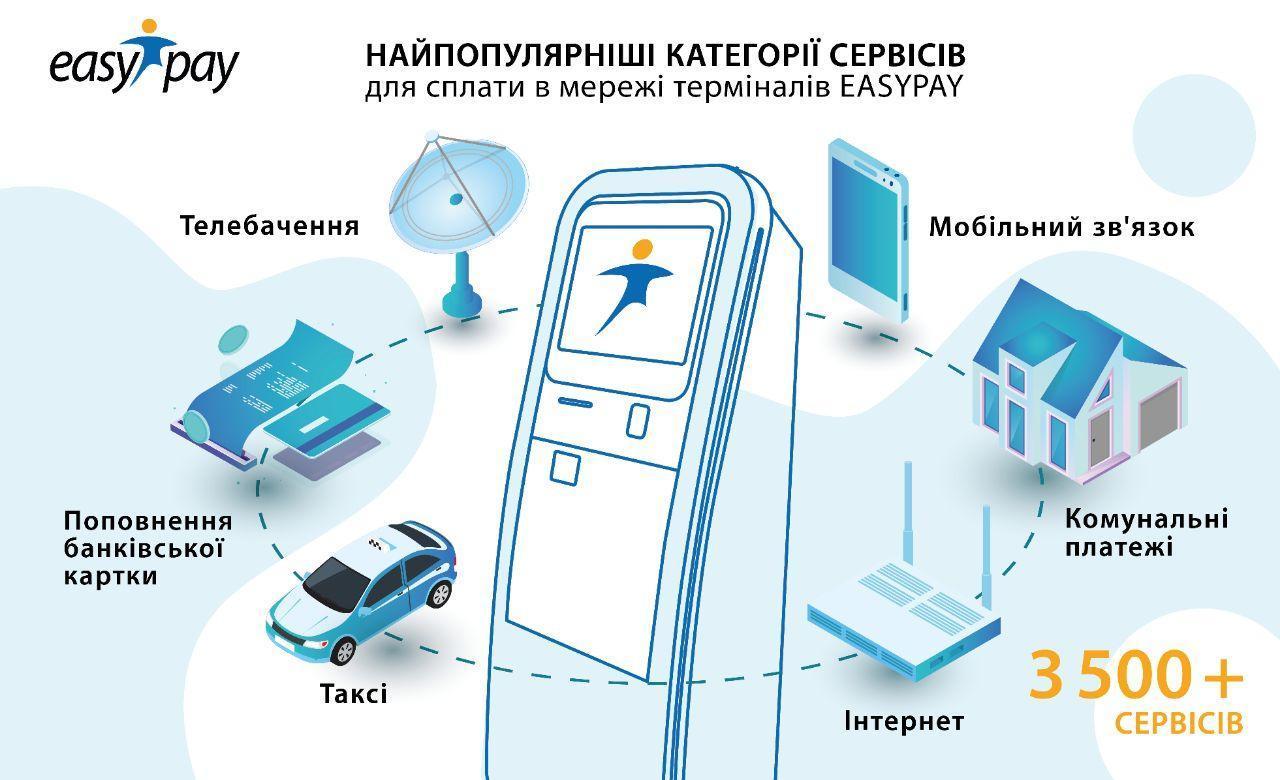 Можно ли отключить мобильную связь без отключения интернета